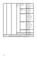 Preview for 316 page of Stryker SIDNE StrykeCam 2 User Manual