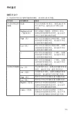 Preview for 331 page of Stryker SIDNE StrykeCam 2 User Manual