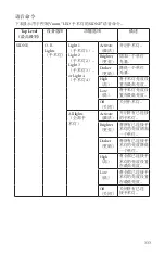 Preview for 333 page of Stryker SIDNE StrykeCam 2 User Manual