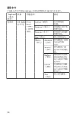 Preview for 338 page of Stryker SIDNE StrykeCam 2 User Manual