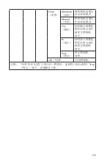 Preview for 339 page of Stryker SIDNE StrykeCam 2 User Manual