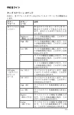 Preview for 355 page of Stryker SIDNE StrykeCam 2 User Manual