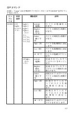 Preview for 357 page of Stryker SIDNE StrykeCam 2 User Manual