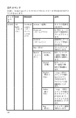 Preview for 362 page of Stryker SIDNE StrykeCam 2 User Manual