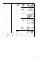 Preview for 363 page of Stryker SIDNE StrykeCam 2 User Manual