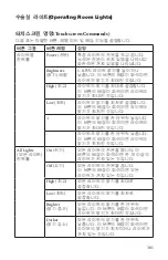 Preview for 381 page of Stryker SIDNE StrykeCam 2 User Manual