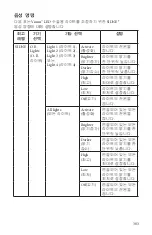 Preview for 383 page of Stryker SIDNE StrykeCam 2 User Manual