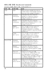 Preview for 386 page of Stryker SIDNE StrykeCam 2 User Manual