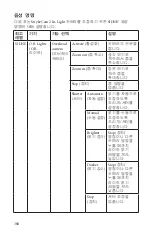 Preview for 388 page of Stryker SIDNE StrykeCam 2 User Manual