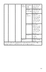 Preview for 389 page of Stryker SIDNE StrykeCam 2 User Manual