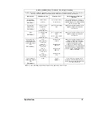 Preview for 51 page of Stryker SmartPump Rx Instructions For Use Manual