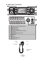 Предварительный просмотр 6 страницы Stryker SR-25MC User Manual