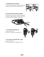 Preview for 7 page of Stryker SR-89MC User Manual