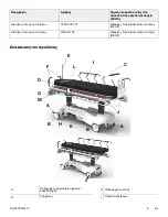 Предварительный просмотр 171 страницы Stryker ST1 6300 Operation Manual