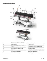 Предварительный просмотр 211 страницы Stryker ST1 6300 Operation Manual