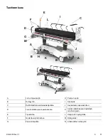 Предварительный просмотр 289 страницы Stryker ST1 6300 Operation Manual