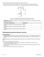 Предварительный просмотр 816 страницы Stryker ST1 6300 Operation Manual