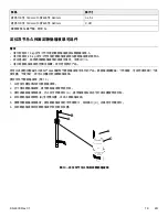 Предварительный просмотр 963 страницы Stryker ST1 6300 Operation Manual