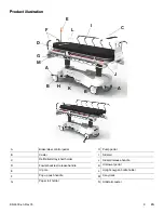 Preview for 13 page of Stryker ST1 Series Operation Manual