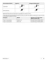 Preview for 11 page of Stryker Stretcher ST1 Operation Manual