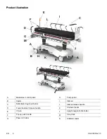 Preview for 12 page of Stryker Stretcher ST1 Operation Manual