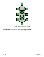 Preview for 30 page of Stryker Stretcher ST1 Operation Manual