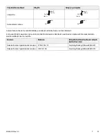 Preview for 273 page of Stryker Stretcher ST1 Operation Manual