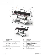 Preview for 274 page of Stryker Stretcher ST1 Operation Manual