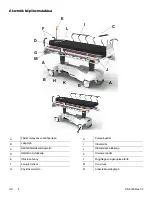 Preview for 384 page of Stryker Stretcher ST1 Operation Manual