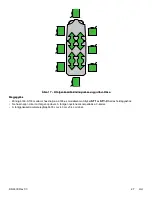 Preview for 403 page of Stryker Stretcher ST1 Operation Manual