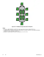 Preview for 626 page of Stryker Stretcher ST1 Operation Manual