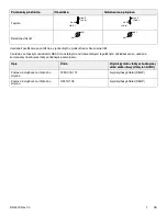 Preview for 757 page of Stryker Stretcher ST1 Operation Manual