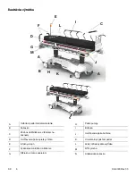 Preview for 758 page of Stryker Stretcher ST1 Operation Manual