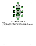 Preview for 776 page of Stryker Stretcher ST1 Operation Manual