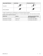 Preview for 829 page of Stryker Stretcher ST1 Operation Manual