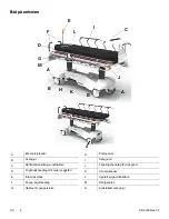 Preview for 830 page of Stryker Stretcher ST1 Operation Manual