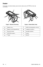 Preview for 10 page of Stryker SurgiCount+ Instructions For Use Manual