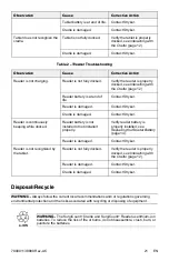 Preview for 23 page of Stryker SurgiCount+ Instructions For Use Manual