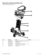 Preview for 23 page of Stryker Surgistool 0830 Maintenance Manual