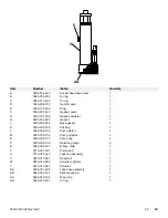 Preview for 31 page of Stryker Surgistool 0830 Maintenance Manual