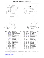 Preview for 18 page of Stryker Surgistool 830 Manual