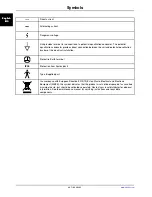 Preview for 6 page of Stryker SV1 Operation Manual