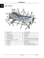 Preview for 18 page of Stryker SV1 Operation Manual