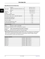 Preview for 68 page of Stryker SV1 Operation Manual