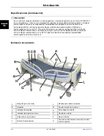 Preview for 70 page of Stryker SV1 Operation Manual