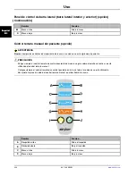 Preview for 86 page of Stryker SV1 Operation Manual