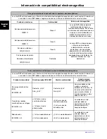 Preview for 104 page of Stryker SV1 Operation Manual