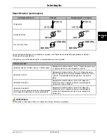 Preview for 123 page of Stryker SV1 Operation Manual