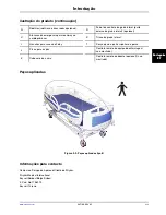 Preview for 125 page of Stryker SV1 Operation Manual