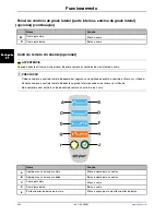 Preview for 140 page of Stryker SV1 Operation Manual